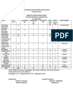 Tos 2ND Grading Practical Research 2