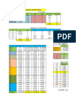 Unifac Tabla