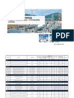 Hyosung China Supply Reference - 201509