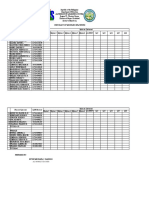 Checklist of Delivered Modules