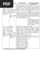 Title and Author Method Used Research Findings Conclusion and Limitation of The Study