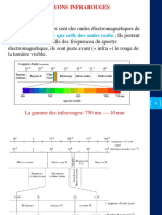 5 Spectroscopie IR