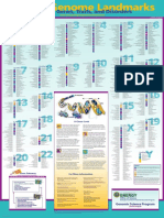 Genome Poster 2009