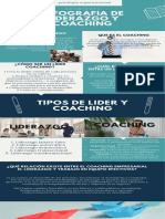 Infografia de Liderazgo y Coaching