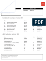 Foundations in Accountancy: December 2011: Relevant Dates Examination History Details