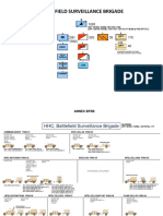 FKSM 71-8 May 2011 BFSB Update