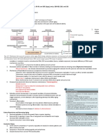 Robbins Inflammation and Hemodynamics