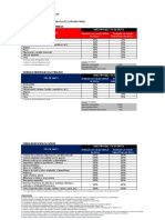 Matriz Impuesto Sustitutivo Sobre Retribuciones Complementarias