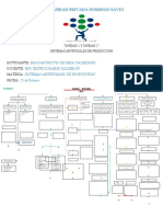 Mapa Conseptual Unid. 1y2