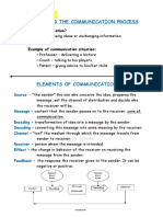 Oral Communication