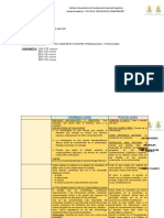 Cuadro Comparativo Criminología - Psicologia