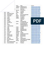 Listening Journal Videos - Sheet1