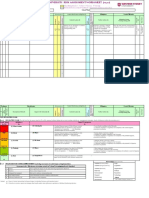 Control Effectiveness Rating (Key 2)