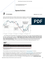 Another Mega Short Squeeze On Deck - ZeroHedge