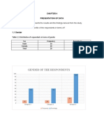 Gender of The Respondents: This Chapter Presents The Results and The Findings Derived From The Study