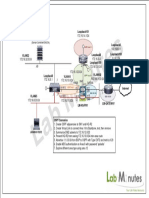 SEC0301 Diagram