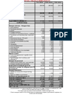 P4C3 Exemple+de+Compte+d'Exploitation+prévisionnel