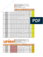 IAS1223-IXS2124 Data Structure Carry Marks