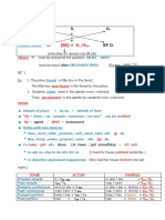 (BE) V /V: Passive Voice