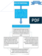 Analisis Marginal 19041400