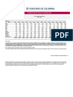 IPC Variacion 2003-2020