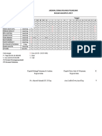 Jadwal Poli Agustus 2017