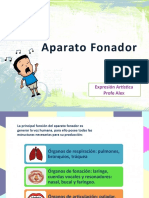 Aparato Fonador