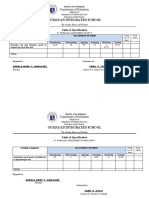 Gumayan Integrated School: Department of Education