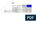 MEM Non-Essential Amino Acid Solution: Description Cas # Chemical Formula