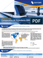 Comparativa AREMA - CENELEC V1