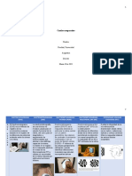 Cuadro Comparativo