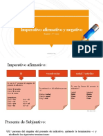 Imperativo Afirmativo y Negativo