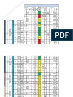 Matriz Peligros Coroplast Final