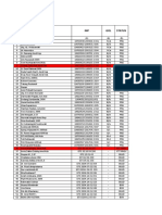 Format Pemutakhiran Data SDMK September 2020 Puskesmas Rancaekek