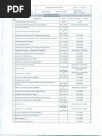 Academic Calendar DR NGP IT