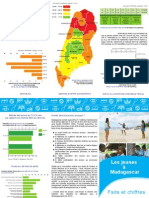 Les Jeunes À Madagascar - Faits Et Chiffres (UNICEF / 2011)