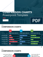 Template - Comparison Charts