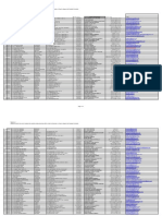 Lista Furnizori Medicina Familie