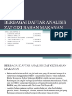 Berbagai Daftar Analisis Zat Gizi Bahan Makanan Kel.2 Dasar Gizi-Kelas B