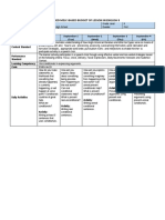 Simplified Melc-Based Budget of Lesson in English 9