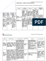 Sayra Rojas Trujillo-Matriz de Consistencia