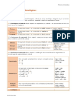 Enc12 Ret Gram Ficha 3 Processos Fonologicos