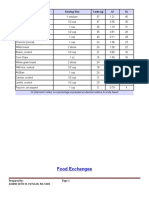 Food Exchanges: Food Serving Size Carbs (G) GI GL