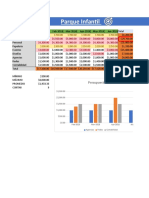 Parque Infantil: Presupuesto 2018