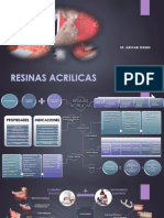 Resinas Acrilicas