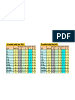 Acceptable Quality Label (AQL) Acceptable Quality Label (AQL)