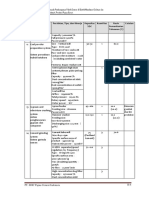 04 Bab 2 Deskripsi Kegiatan-Revisi 6