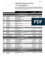 Municipal Trial Courts in Cities: Master List of Incumbent Judges