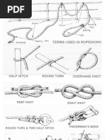 Terms Used in Ropework: Half Hitch Round Turn Overhand Knot