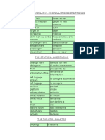 RAILWAY VOCABULARY y Otros